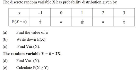 Solved The Discrete Random Variable X Has Probability Distribution