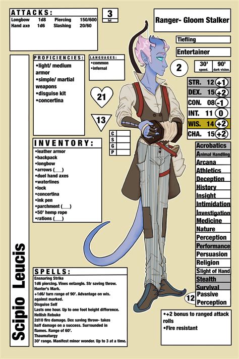Dungeons And Dragons Character Sheet Artistsandclients