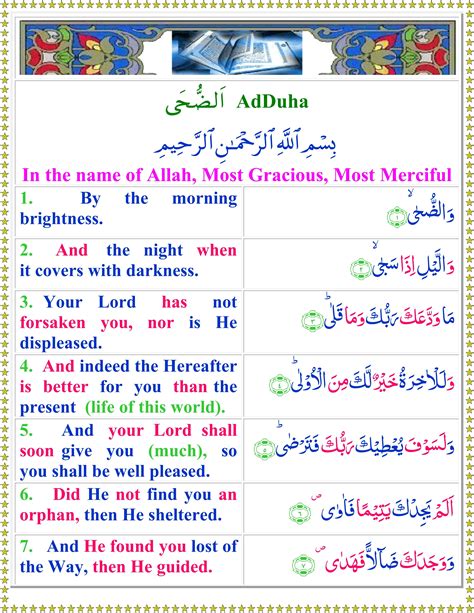 Quran Surah Al Duha English Translation Imagesee