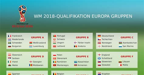 Wm Quali 2022 Wm Quali Deutschland 2022 Spielplan Gruppe Tabelle Aria Art