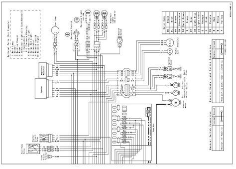 Appendix with troubleshooting, general lubrication & conversion tables. Kawasaki Mule 610 Fuse Box Location - Wiring Diagram Schemas
