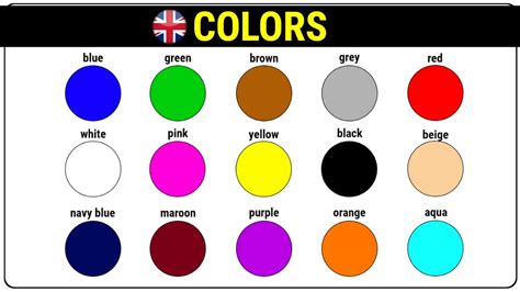 Agreement between their easy and hard to name colors as measured by. Colors in English - YouTube