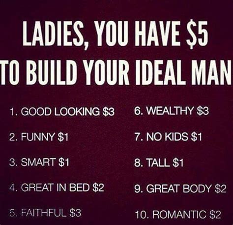You Have 5 To Build The Perfect Man Parodies Know Your Meme