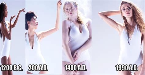 Womens Ideal Body Types Through History