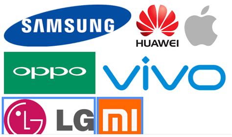 The 10 Largest Smartphone Companies In The World Onlineeasytricks