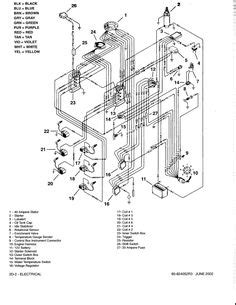 electrical consumer unit wiring diagram ing