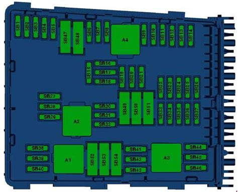 Be aware though that vw build many different versions of the fusebox for different markets. Volkswagen Passat (B7; 2010 - 2015) - fuse box diagram ...