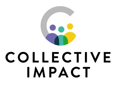 Slim — Collective Impact — Collective Impact