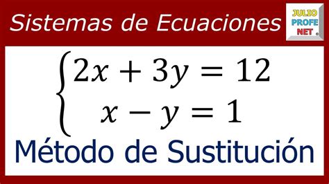 Método De Solución A Sistemas De Ecuaciones Lineales Soluciones Lineales