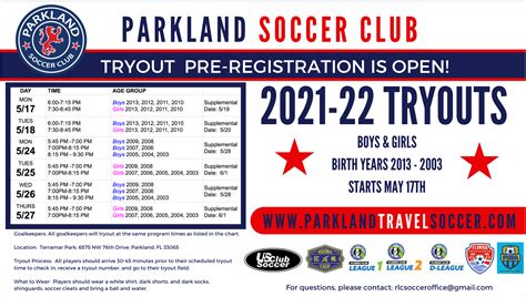 2021 2022 Tryout Information Parkland Travel Soccer Club
