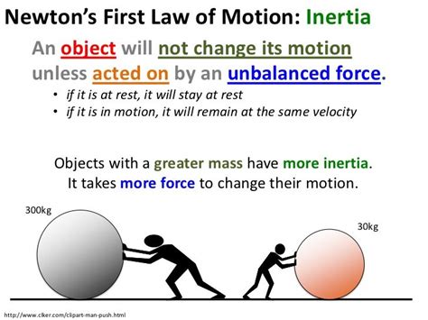 Newton S First Law Physics Newton S First Law Of Motion