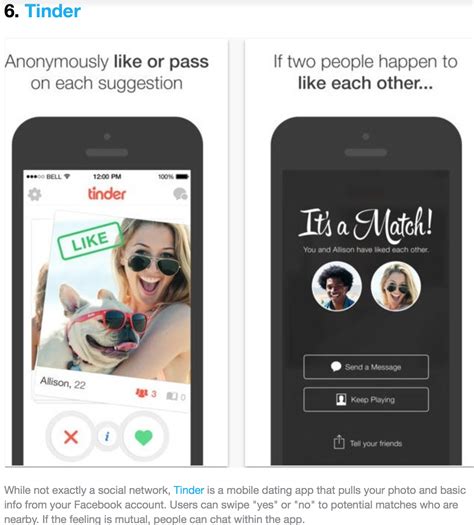 The best free dating apps of 2019?! Tinder (With images) | Tinder dating app, Dating ...