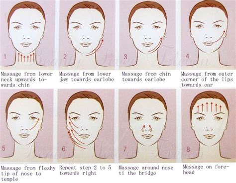 Facial Massage Steps Face Massage Facial Massage Steps Face Massage Techniques