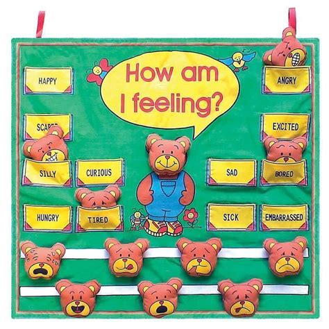 HOW AM I FEELING FABRIC CHART | Kids feelings, Feelings chart, In my feelings