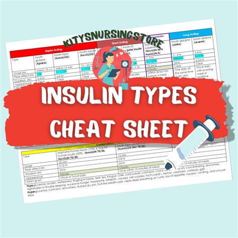 Types Of Insulin Cheat Sheet