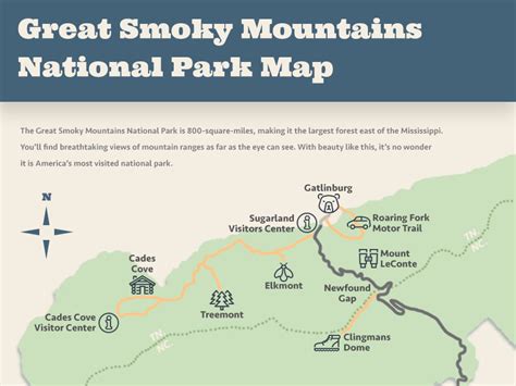 The Only Great Smoky Mountain National Park Map And Guide You Need For