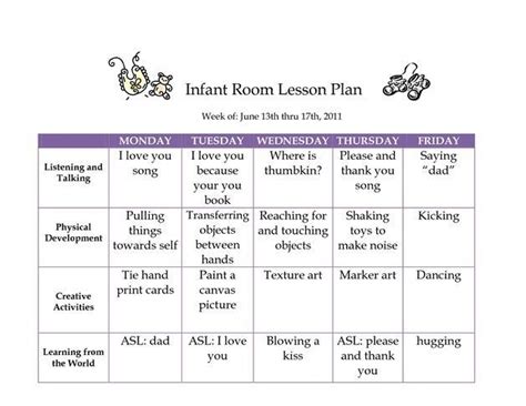 Pin By Aderonke Oyefuga On Infant Lesson Plan Lesson Plans For