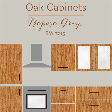 43 views · view 2 upvoters · answer requested by. The Best Wall Colors To Update Stained Cabinets | Best ...