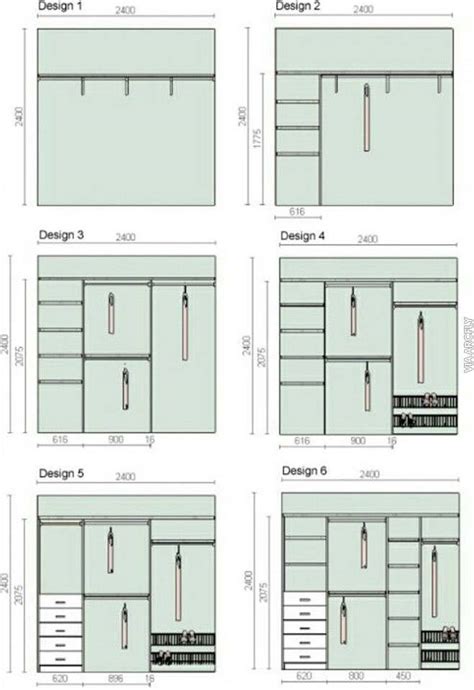 Wardrobe Closet Design Guidelines And Rules Decor Units