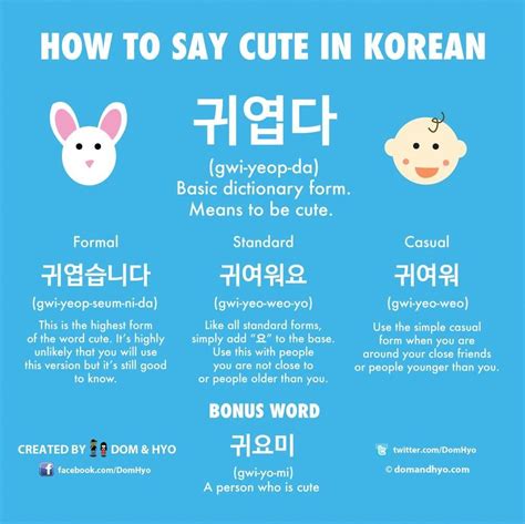 How To Say Cute In Korean Korean Language Korean Language Learning