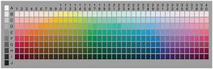 The Munsell Color Chart As Used By The World Color Survey