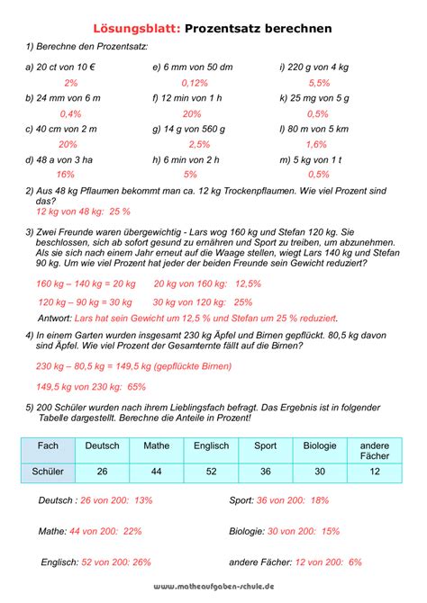 Übungsblatt mit lösung als kostenloser pdf download zum ausdrucken: Klassenarbeiten Mathe 6.Klasse: Prozentsatz berechnen