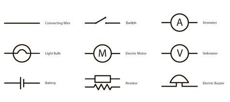 Electronic Tools And Equipment And Circuit Symbols Tech