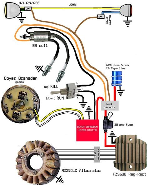 ️simplified Motorcycle Wiring Diagram Free Download