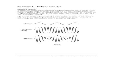 Experiment 5 Amplitude Modulation Pdf Document
