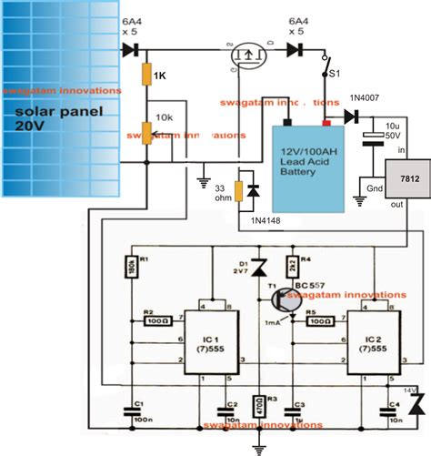 The solar charge controller circuit diagram comprises of the following hardware components: Simple Solar MPPT Circuit Using IC555 - PWM Maximum Power Point Tracker | Circuit Diagram Centre