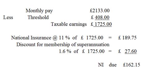 If you look at every penny spent on health by anyone in the country, then the uk spends about half as much on health as the us does. Social Arithmetic - Part 2