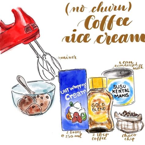 Hay guys apa kabarnya kalian semua?aku mau mencoba buat es cream tanpa mixer sp dan kulkas cuma 2 bahan saja bisa bikin es cream lembut gak lama kok cuma 10. Pin di Instagram #nggambarsik