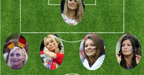 the most sexiest and beautiful women s football the euro girls team