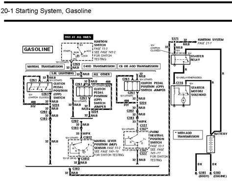 1995 Ford Truck Starter Wiring Diagrams