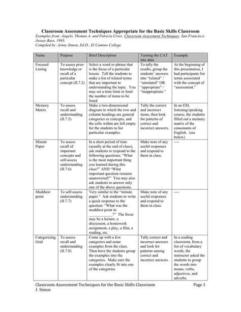 Classroom Assessment Techniques Handout