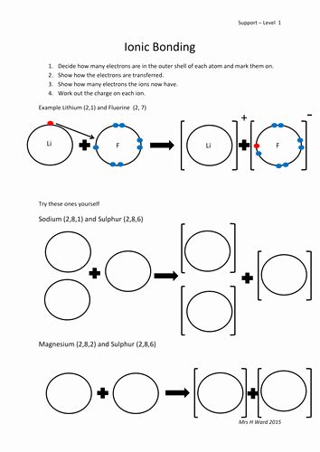 50 Ionic And Covalent Bonds Worksheet