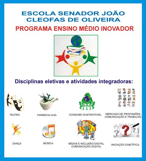 Escola Senador João Cleofas de Oliveira Ensino Médio Inovador ENSINO