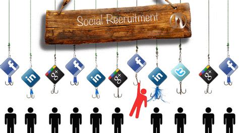 How Will Social Recruiting Change In 2017 Recruiting Headlines