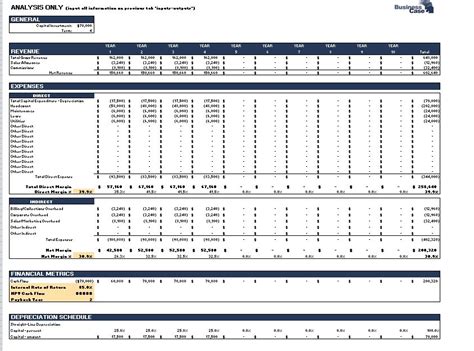 Pro Forma Templates Business Plan Pro Forma Spreadsheet Business Case