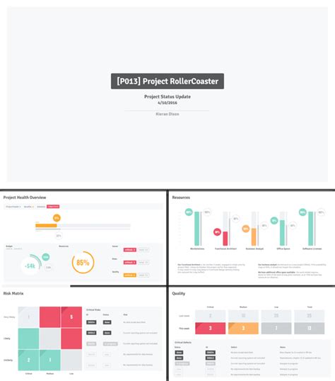 The 22 Best Powerpoint Templates For 2019 Dashboard Regarding Weekly