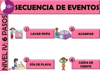 Secuencia De Eventos Pasos Nivel Iv Sequence Of Events Spanish Boom Cards