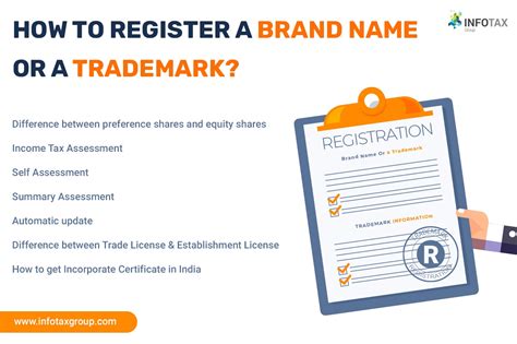 How To Register A Brand Name Or A Trademark Infotax Group