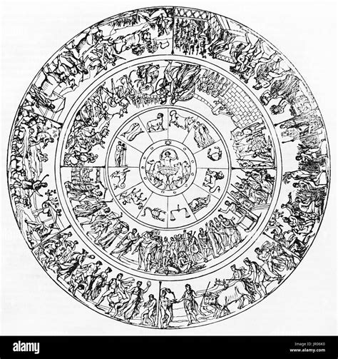 Old Illustration Of Achilles Shield As Described In The Iliad Created