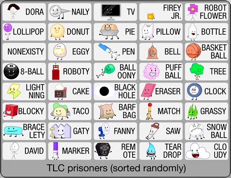 Image - Tlcguys.png | Battle for Dream Island Wiki | FANDOM powered by