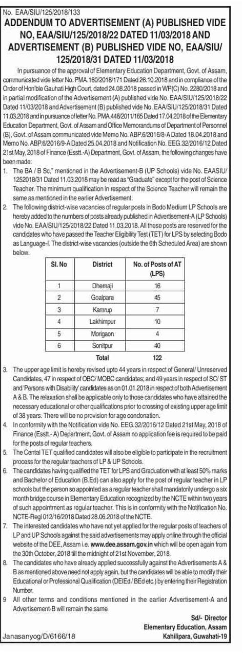 Directorate Of Elementary Education DEE Assam Recruitment 2018