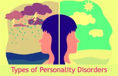 What Are The 10 Types Of Personality Disorders Neet Pg