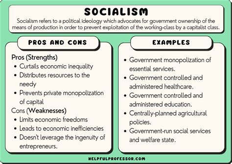 20 Socialism Pros And Cons 2024