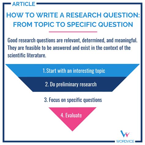 How To State A Research Question How To State A Research Question In A