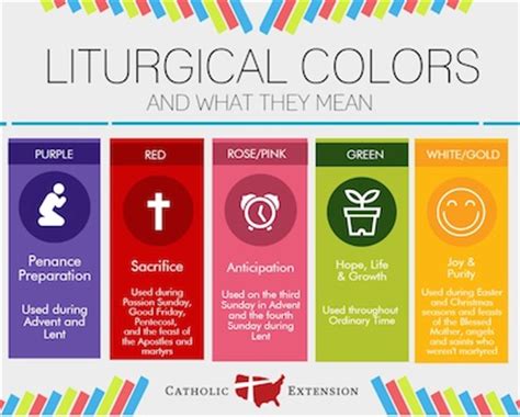 Liturgical colors for the the year. Colors Of Faith 2021 Liturgical Colors Roman Catholic ...