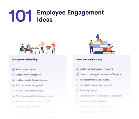 101 Employee Engagement Ideas Interact Software